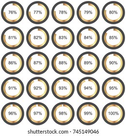 Chart circle with an indication of percents within the circle for brochures, presentations, articles, report, plans. 