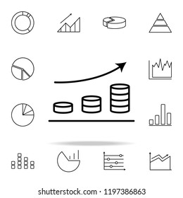 chart in coins line icon. Chart and diagram icons universal set for web and mobile