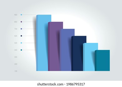 Chart, column graph, infographic element. 