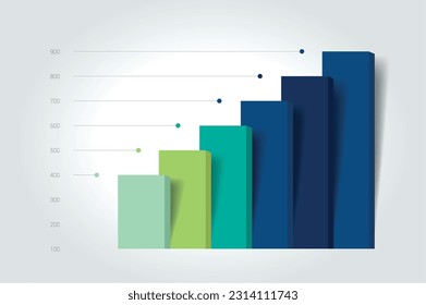 Chart, column graph, infographic element. 