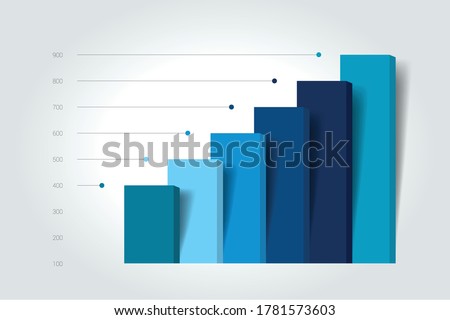 Chart, column graph, infographic element. 