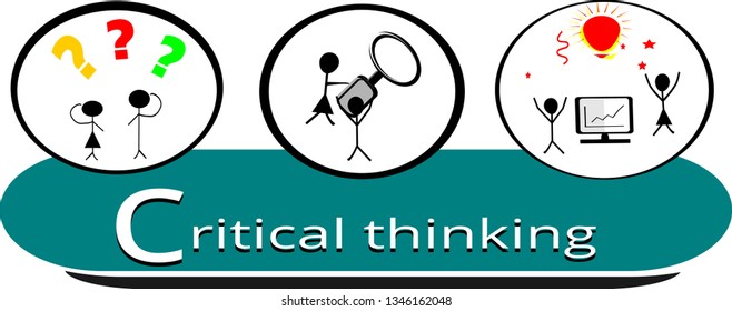 chart of critical thinking, problem solving, reasoning, evaluation,Search, questioner, lab, flat vector illustration, for business presentations, science and technology for education children 
