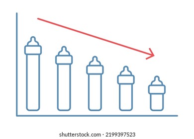 Chart of the decline in child births. Fall in child births. Vector line illustration of baby bottles. Creative concept