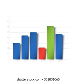 Chart design