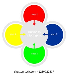 Chart design for business presentations with four steps.