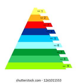 Chart design for business presentations with nine layers.