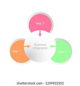 Chart design for business presentations with three steps.