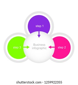 Chart design for business presentations with three steps.
