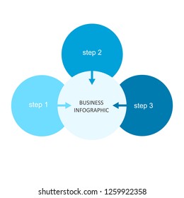 Chart design for business presentations with three steps.