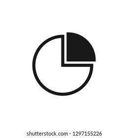 Chart, diagram, finance, graph, pie chart, report icon. Editable vector 500x500 Pixel.