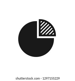 Chart, diagram, finance, graph, pie chart, report icon. Editable vector 500x500 Pixel.