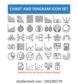 chart and diagram icon set with outline style on white background.