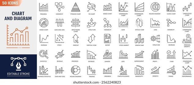 Chart and Diagram Line Icons. Editable Stroke. Editable Stroke. Containing icons: Pie Chart, Stock Market Data, Organizational Chart, Progress Report, Bar Graph. Vector Illustration