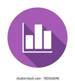  chart Digital marketing