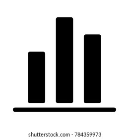  chart Digital marketing