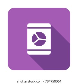  chart Digital marketing