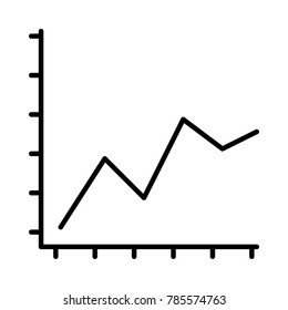 chart Digital Marketing