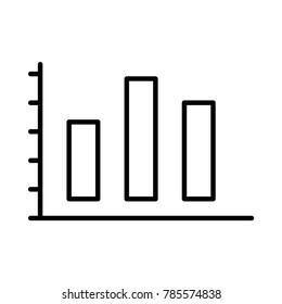 chart Digital Marketing