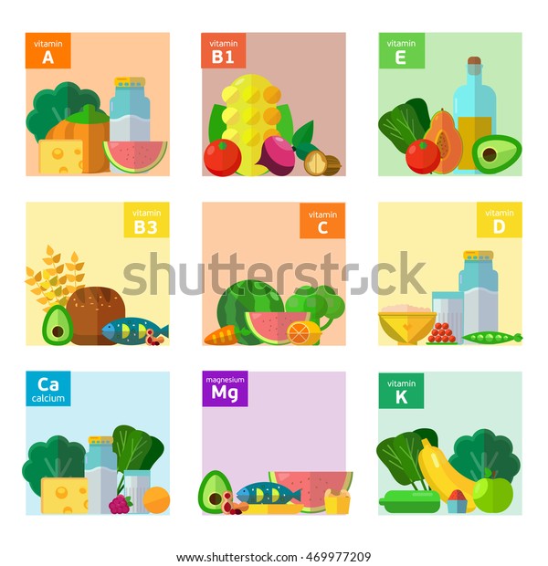 Chart Food Icons Vitamin Groups B1 Stock Vector (Royalty Free) 469977209