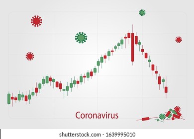 Chart of foreign exchange market is rapidly falling and a heap of candles is forming below. Coronavirus brings down market and stock. Vector illustration EPS10