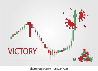 Chart of foreign exchange market is rapidly growing after defeating the virus. Victory over the coronavirus, the economy is going up. Vector illustration EPS10