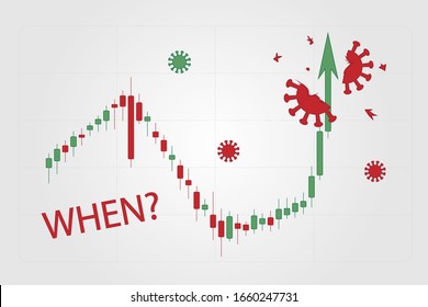 Chart of foreign exchange market is rapidly growing and breaks coronavirus half. Sharp arrow destroys coronavirus, economy going up. Vector illustration EPS10