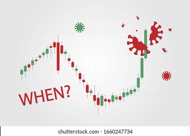 Chart of foreign exchange market is rapidly growing and breaks coronavirus half. Victory over coronavirus, economy going up. Vector illustration EPS10