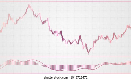 Chart with forex or stock candles graphic. Set of various indicators for forex trade. Candlestick data visualization background. Vector illustration.
