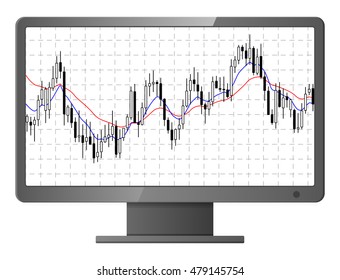Chart with forex or stock candles graphic. on computer monitor. Vector illustration.