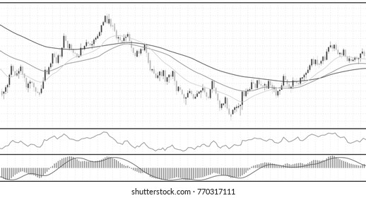 Chart with forex or stock candles graphic. Set of various indicators for forex trade. Candlestick data visualization background. Vector illustration.