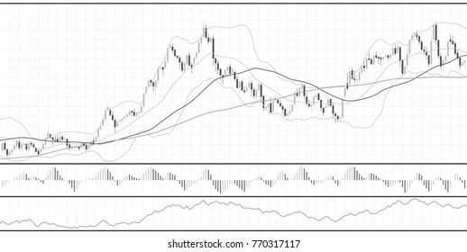 Chart with forex or stock candles graphic. Set of various indicators for forex trade. Candlestick data visualization background. Vector illustration.