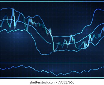 Chart with forex or stock candles graphic. Set of various indicators for forex trade. Candlestick data visualization background. Vector illustration.