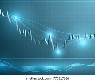 Chart with forex or stock candles graphic. Set of various indicators for forex trade. Candlestick data visualization background. Vector illustration.