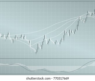 Chart with forex or stock candles graphic. Set of various indicators for forex trade. Candlestick data visualization background. Vector illustration.