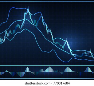 Chart with forex or stock candles graphic. Set of various indicators for forex trade. Candlestick data visualization background. Vector illustration.