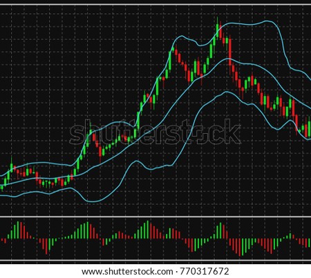 Chart Forex Stock Candles Graphic Set Stock Vector Royalty Free - 