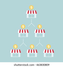 Chart of franchise business. vector
