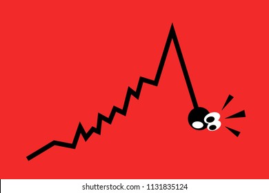 Chart is going up and then is falling down - downfall, donwgrade and decline of value. Negative comic and cartoon expression of fright and threat. Vector illustration