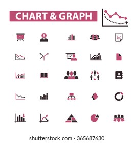 gráfico, gráfico, presentación de negocios, diagrama, finanzas, análisis de acciones, optimización, crecimiento, estadísticas, análisis, rendimiento, marketing, crisis, progreso, íconos de mercado, signos de concepto vectorial