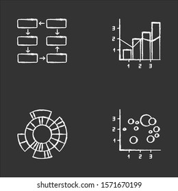 Chart and graph chalk icons set. Data connection, wiring. Process steps, progress stages. Mixed chart. Sunburst radial diagram. Scatter bubble chart. Business. Isolated vector chalkboard illustrations