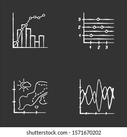Chart and graph chalk icons set. Temperature map. Point and figure chart. Seismic activity. Mixed graph with histogram and linear elements. Vibration curve. Isolated vector chalkboard illustrations