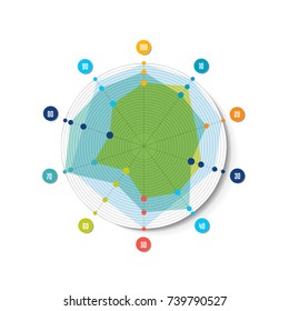 Gráfico, gráfico, radar de círculo, red de araña. Elemento infográfico.