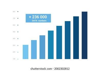 Chart, graph, colummn diagram data, histogram. Growth progress minimalistic figure. Infographic.