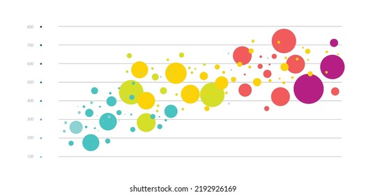 Chart, Graph, Data Visualisation. Infographic.