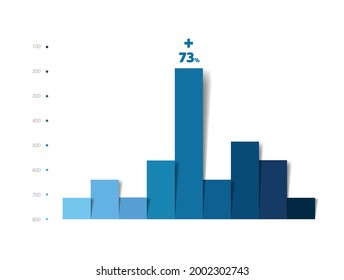 Chart, graph, diagram data, histogram. Growth progress minimalistic figure. Infographic.