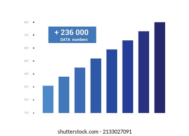 Chart, graph, diagram. Infographic vector.