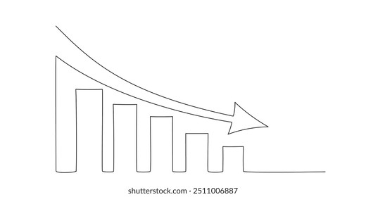 Chart graph with down arrow in continuous single line style. Concept of business decline, down growth. Bar chart one line. Business financial sales market growth. Growing graph editable stroke vector
