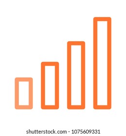  chart graph growth
