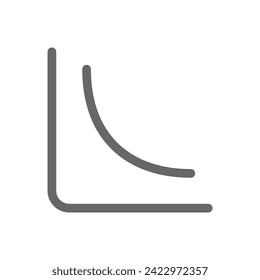 Chart and graph icon outline style in vector format. Bar chart, pie chart, pictogram, candle, uptrend, downtrend