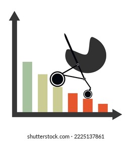 Chart and graph of low and negative fertility rate. Low birth rate. Population and natality statistics.